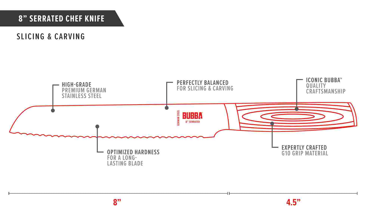  BUBBA: Chef Knives