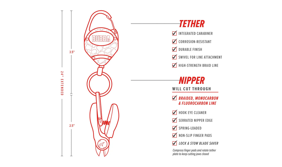 Nipper & Tether Combo